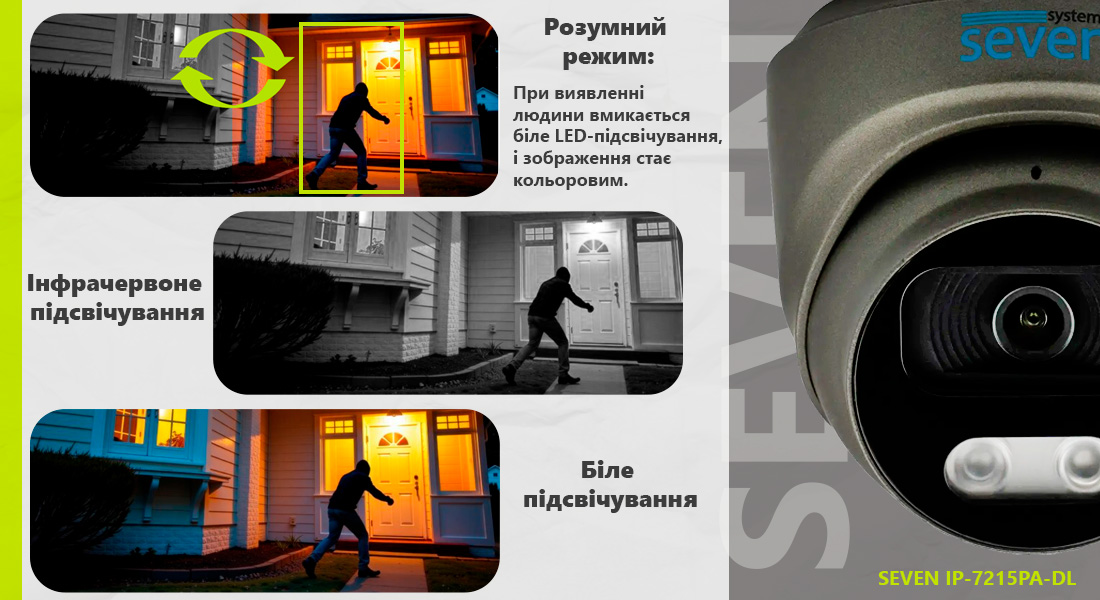 IP-відеокамера 5 Мп SEVEN IP-7215PA-DL black 2,8 мм з розумним подвійним підсвічуванням ip камера вулична, купити вуличну камеру відеоспостереження, айпі камера, купити відеокамеру для відеоспостереження, купити відеокамеру для дому, камера ip